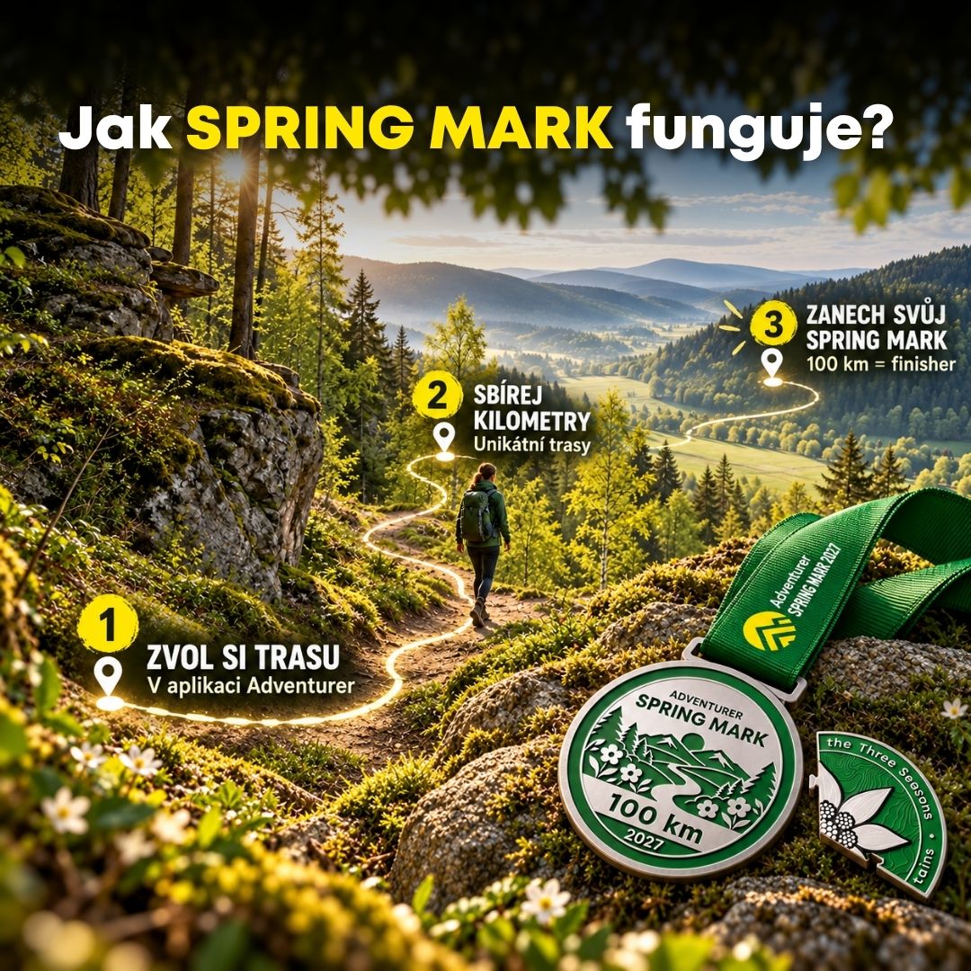 Spring Mark - startovné